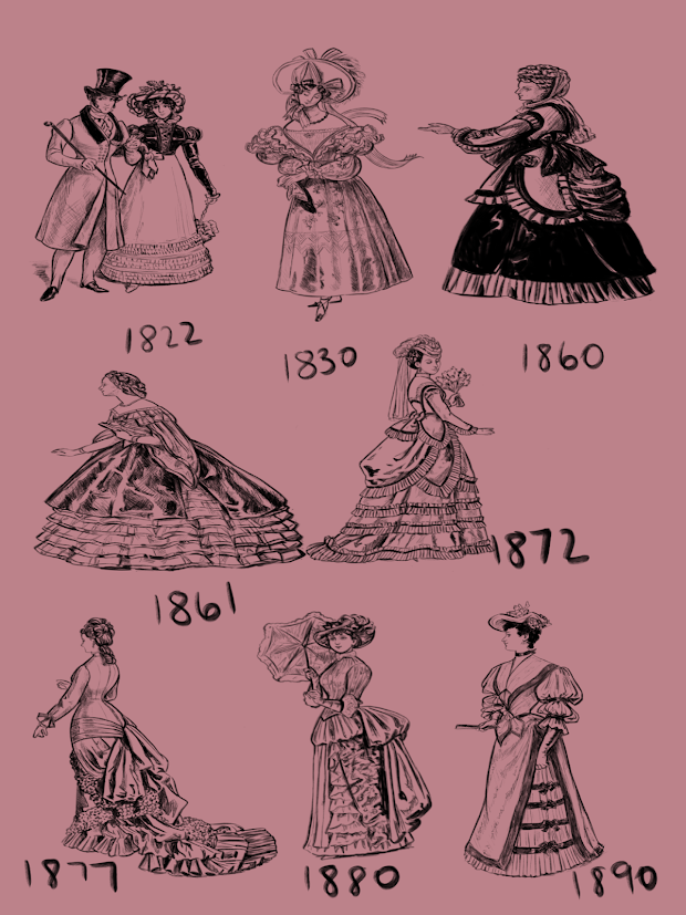 19th Century Fashion Brushset